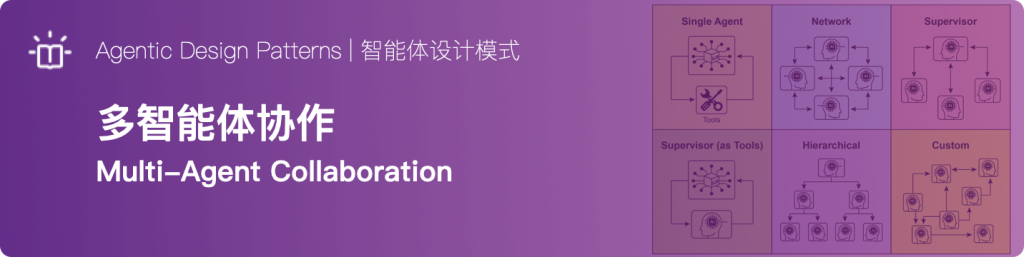 多智能体协作