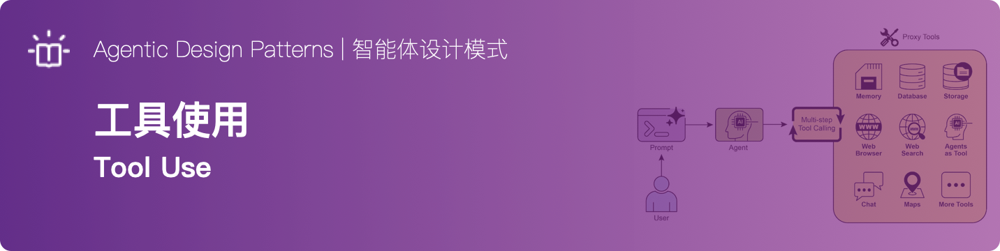 工具使用