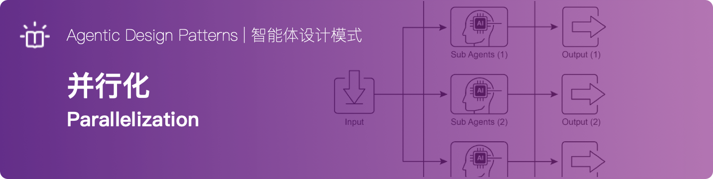并行化（Parallelization）