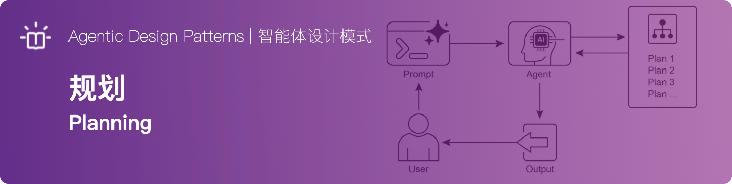 规划