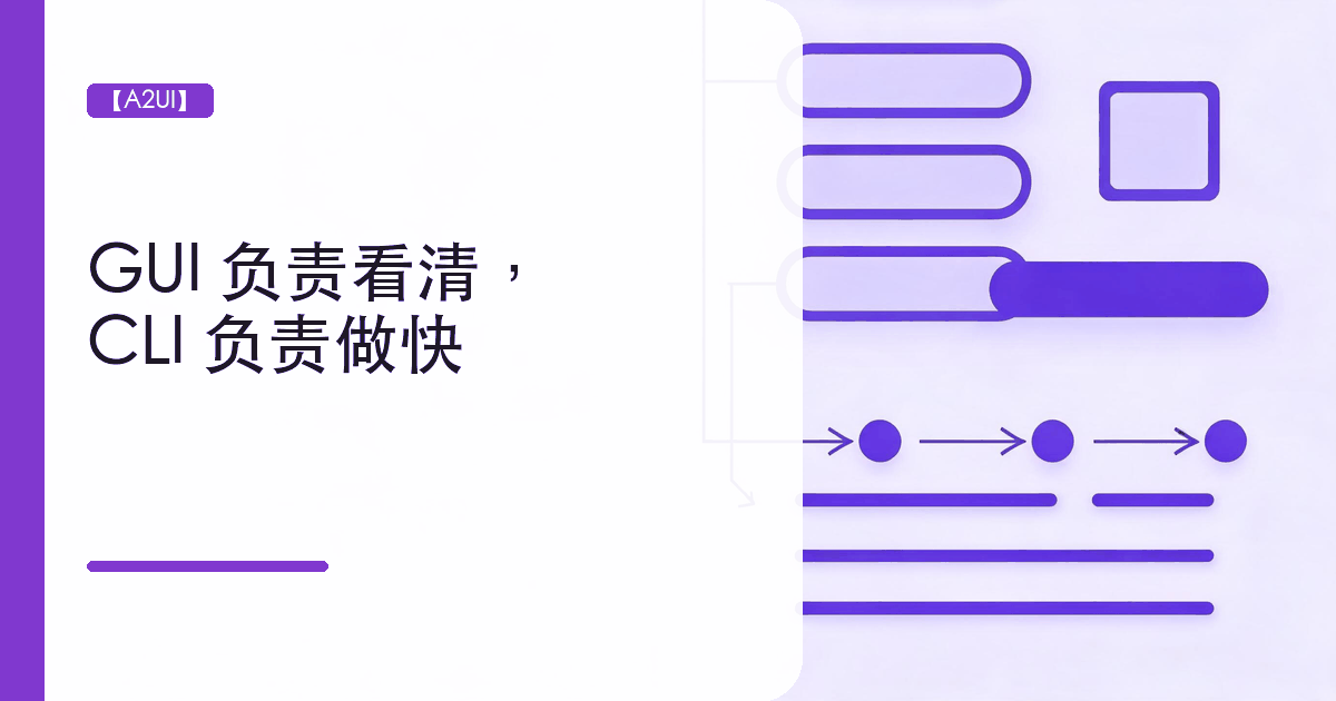 A2UI 系列封面：GUI 负责看清，CLI 负责做快