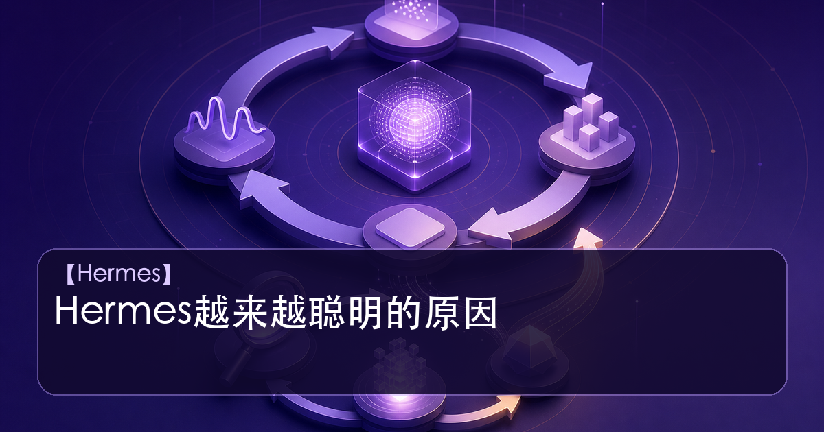 Hermes Agent 后台审视与持续学习示意图