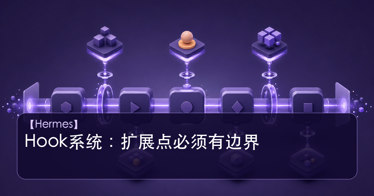Hermes Agent 生命周期Hook与扩展边界示意图