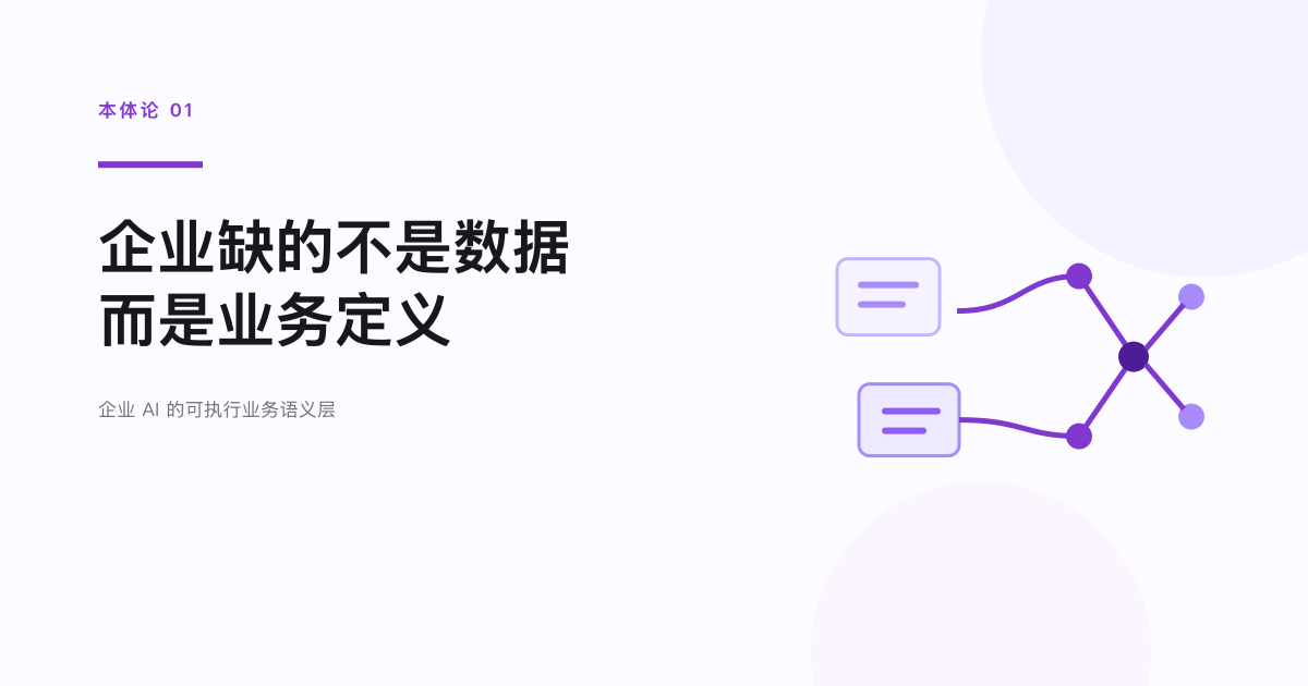 本体论系列 01：企业缺的不是数据，而是业务定义