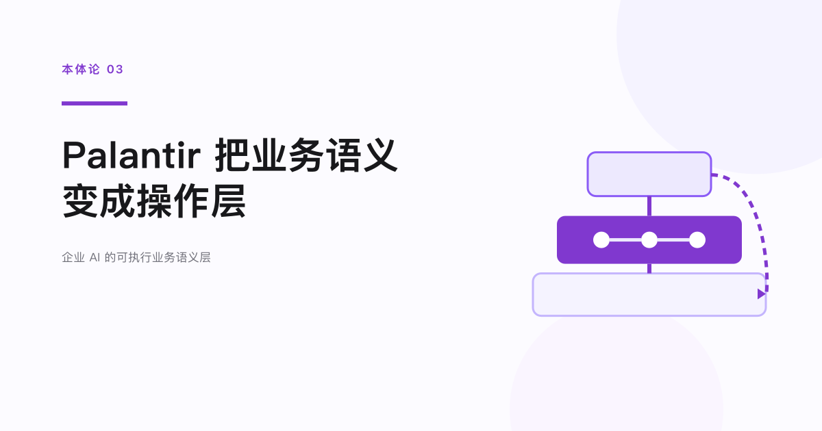 本体论系列 03:Palantir 把业务语义变成操作层