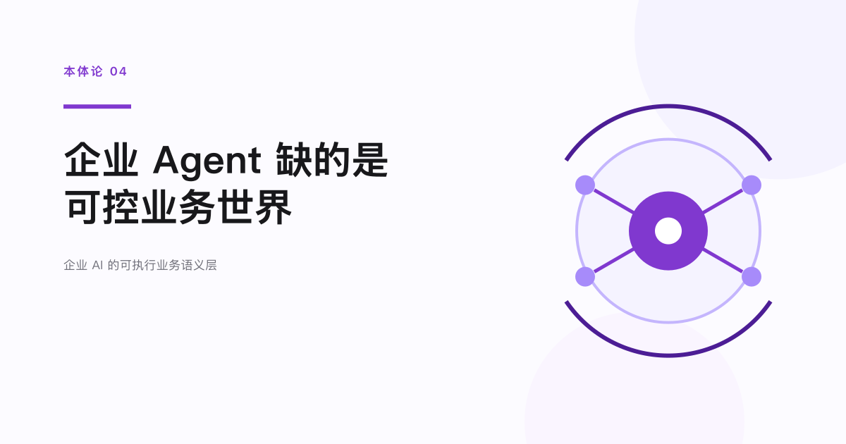 本体论系列 04：企业 Agent 缺的是可控业务世界