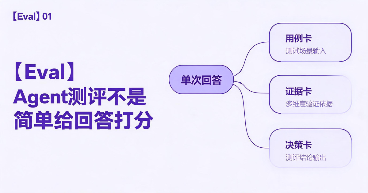 【Eval】Agent测评不是简单给回答打分