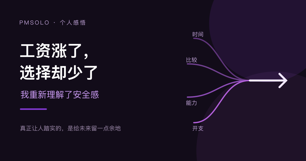 四条代表时间、比较、能力和开支的路径汇聚成一条向前的选择之路