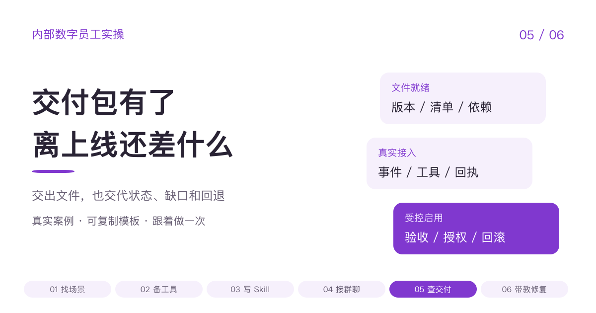 内部数字员工实操第5篇：交付包有了，离上线还差什么