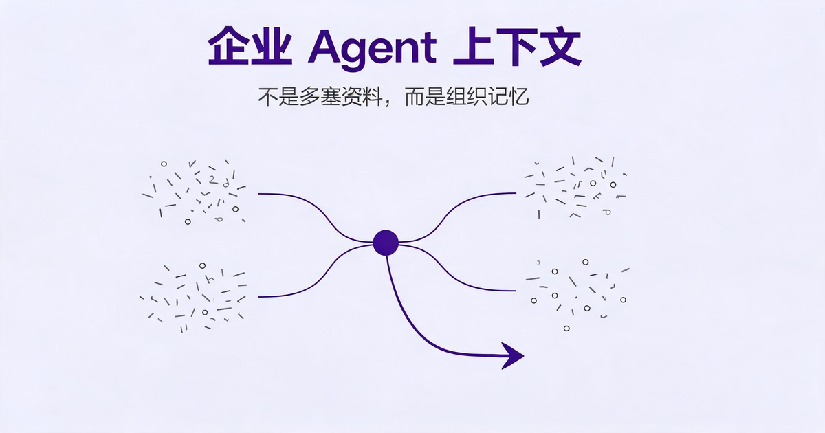 散乱工作记录通过四条路径汇聚为组织记忆，并形成行动路径