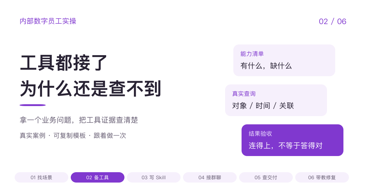 内部数字员工实操第2篇：工具都接了，为什么还是查不到