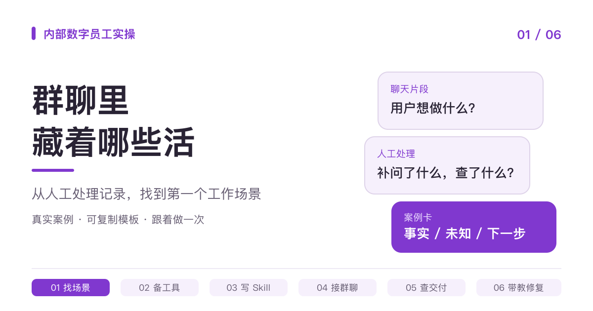 内部数字员工实操第一篇:群聊里藏着哪些活
