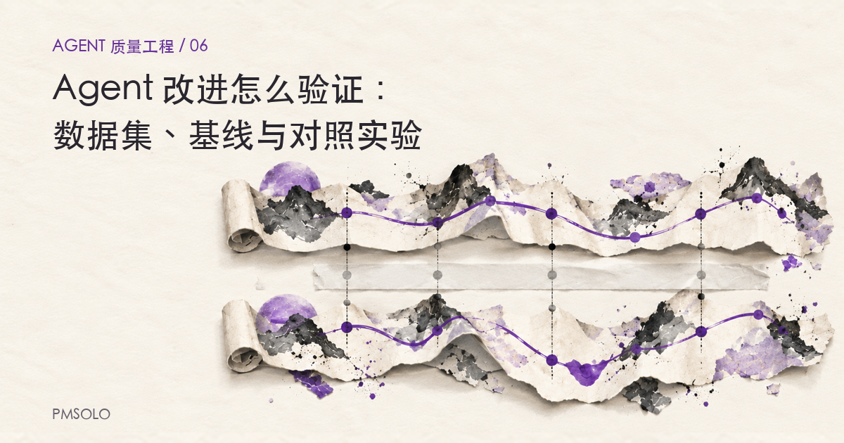 Agent 改进怎么验证：数据集、基线与对照实验