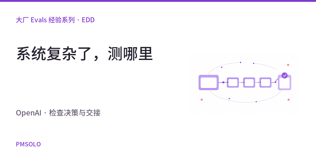 OpenAI 的持续评测：系统变复杂后，应该测哪一层