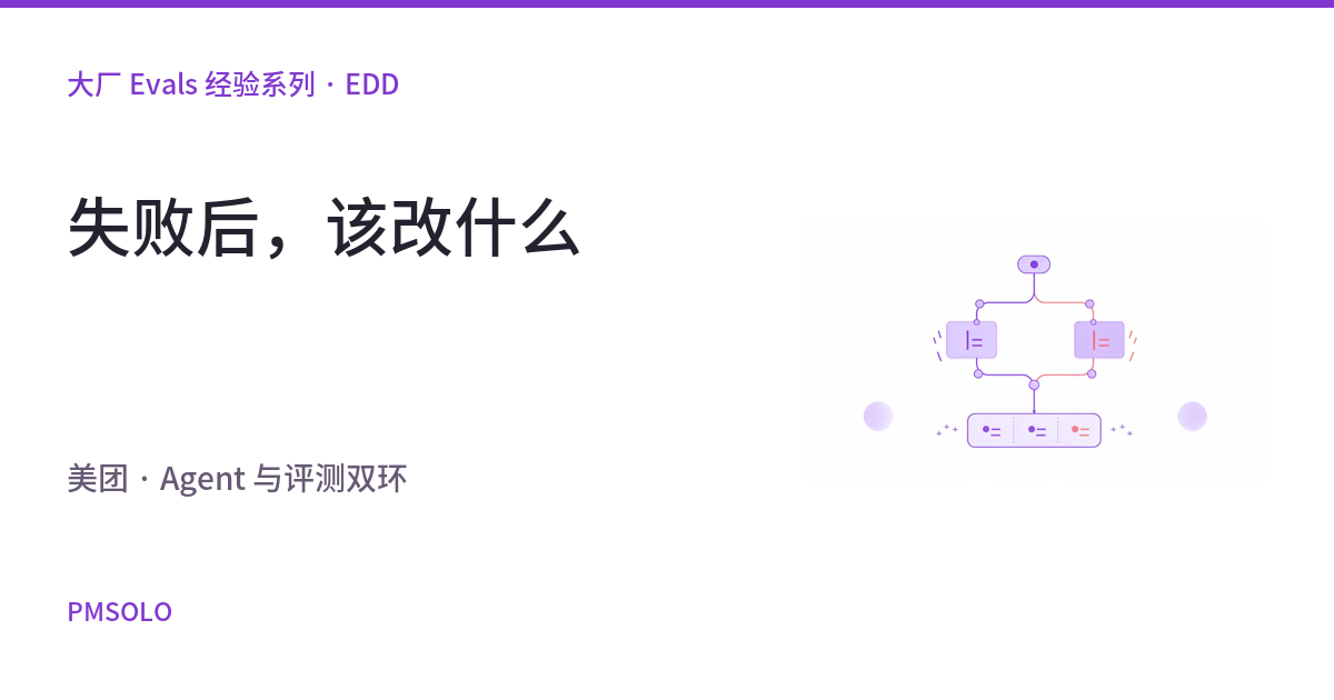 美团的双环评测：一次失败，该改 Agent 还是改标准